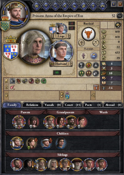 Anna of Kiev, January 1084.PNG